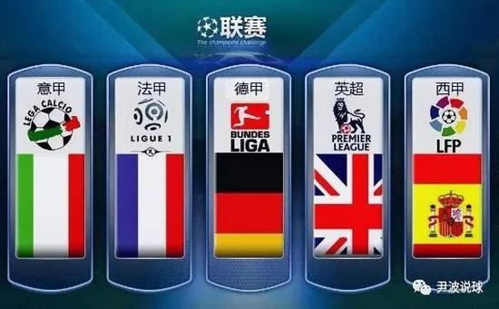 球迷行为的