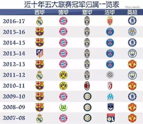 這樣一位經